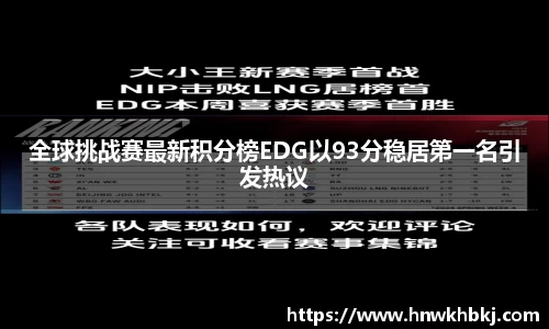 全球挑战赛最新积分榜EDG以93分稳居第一名引发热议